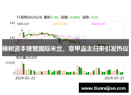 橡树资本接管国际米兰，意甲霸主归来引发热议
